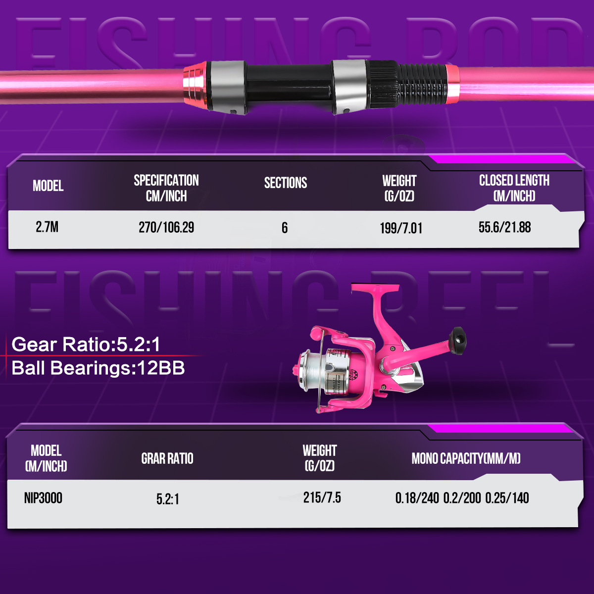 Fishing Pole Set Full Kits Wit - Fishing Rod Spinning review and price