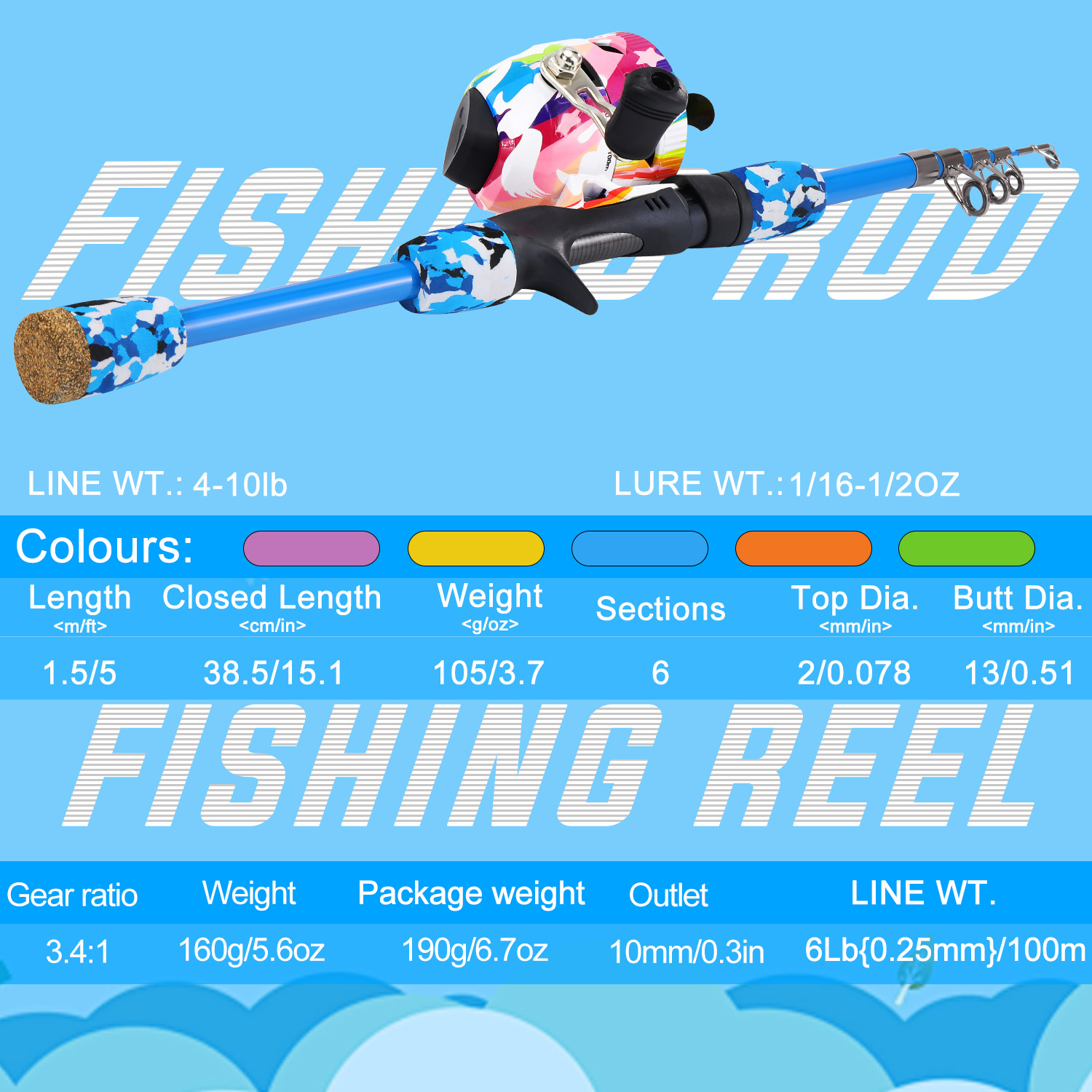 Sougayilang Kids Fishing Combo - Fishing Rod Combo review and price