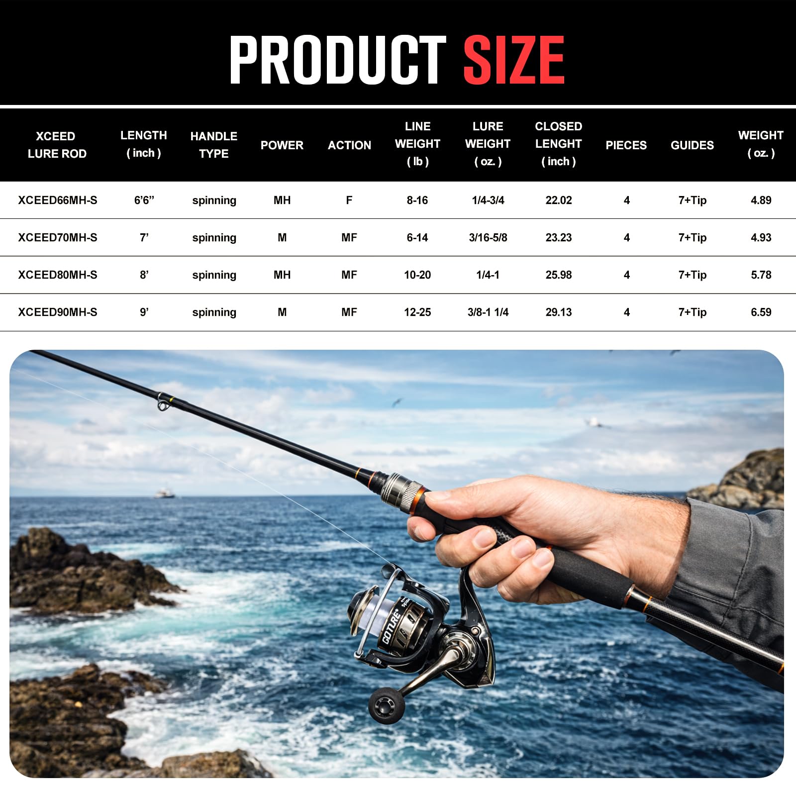 Goture Portable Spinning Fishi - Fishing Rod Combo review and price