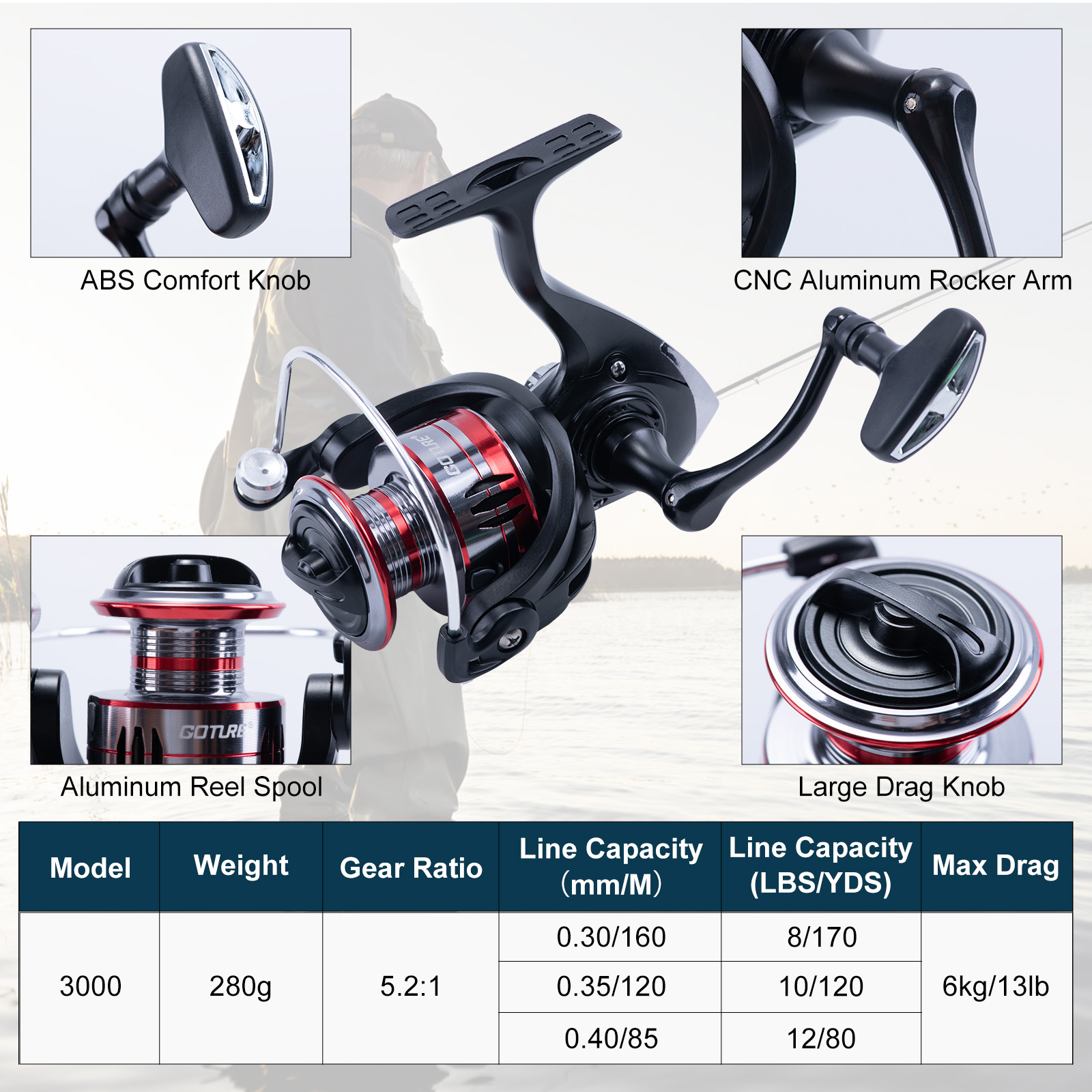 Goture Telescopic Fishing Rod  - Fishing Rod Spinning review and price
