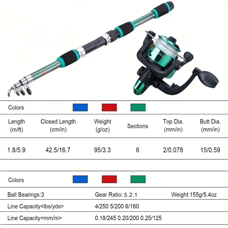 BRAVMACK Telescopic Fishing Po - Fishing Rod Spinning review and price