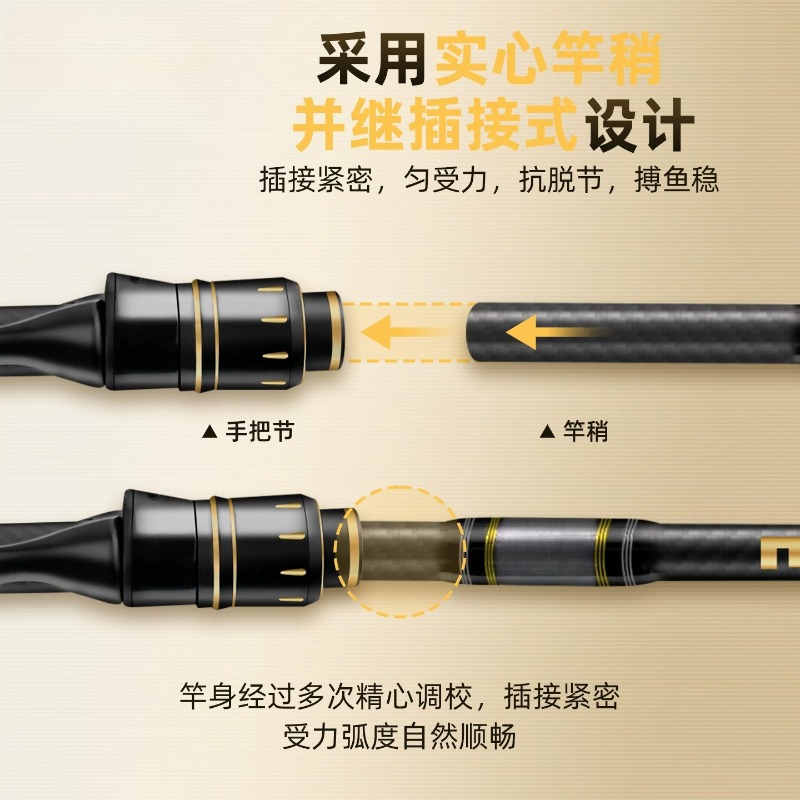 New entry-level multi-section  - Fishing Rod Travel review and price
