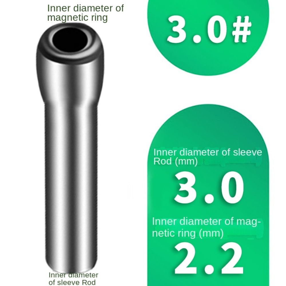 New O Ring Fishing Rod Guide S - Fishing Rod Tip Replacement review and price