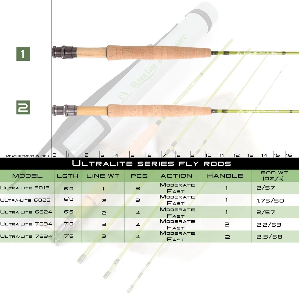 MAXIMUMCATCH Ultralite/V-light - Fishing Rod Fly review and price