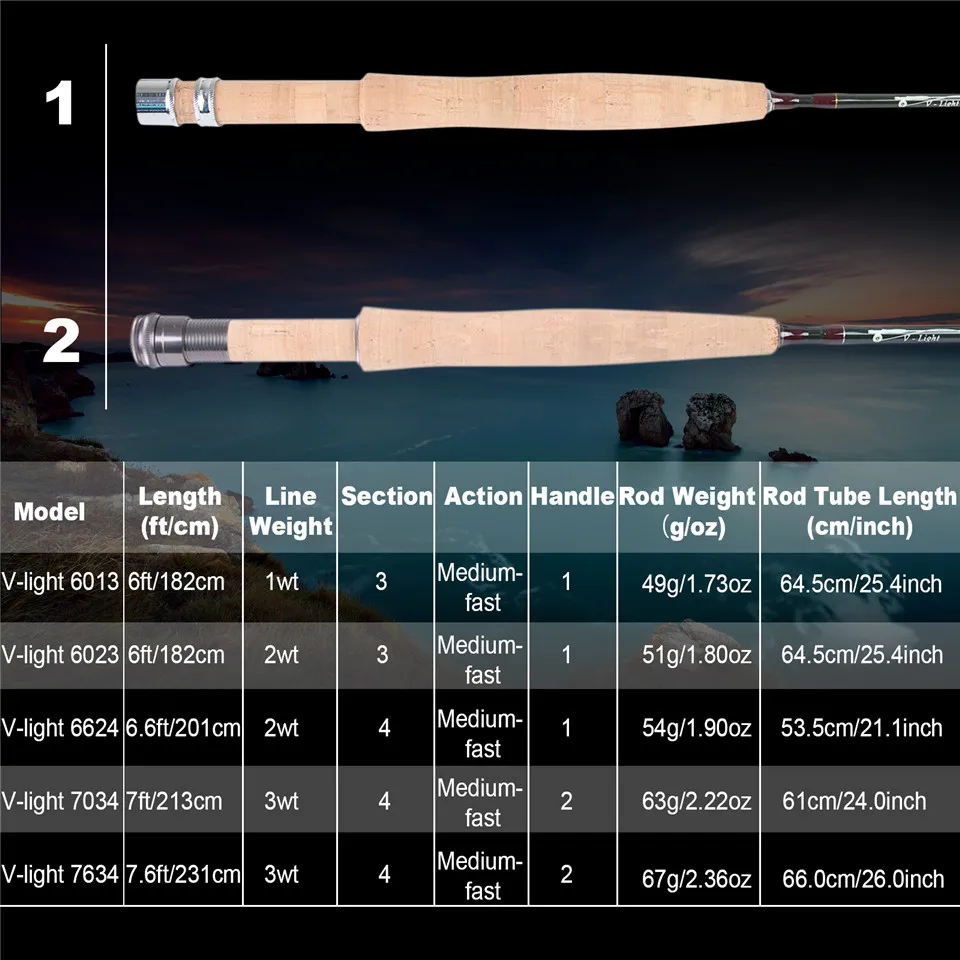 MAXIMUMCATCH Ultralite/V-light - Fishing Rod Fly review and price