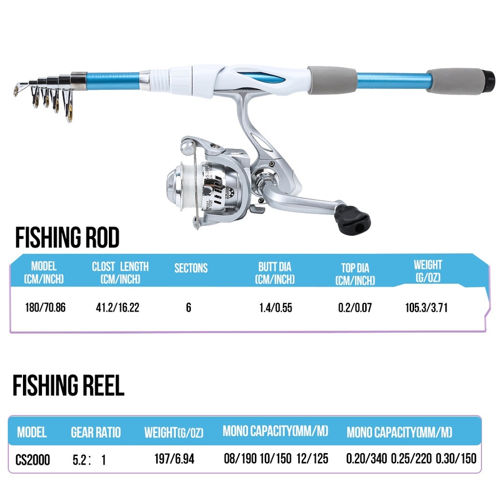 Blue White 1.8M Fishing Rod Re - Fishing Rod Combo review and price